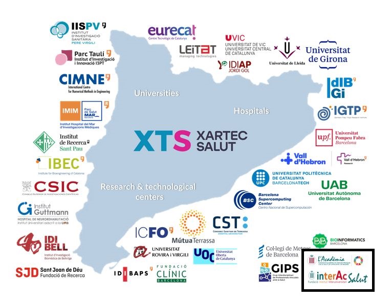 Seguiment del programa de formació per a formadors en model virtual “Virant des de la presencialitat a la formació online”